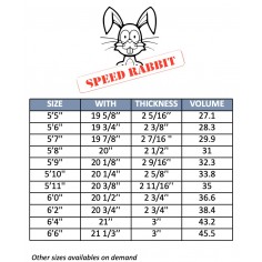 Planche de surf MS Speed Rabbit CFE 2