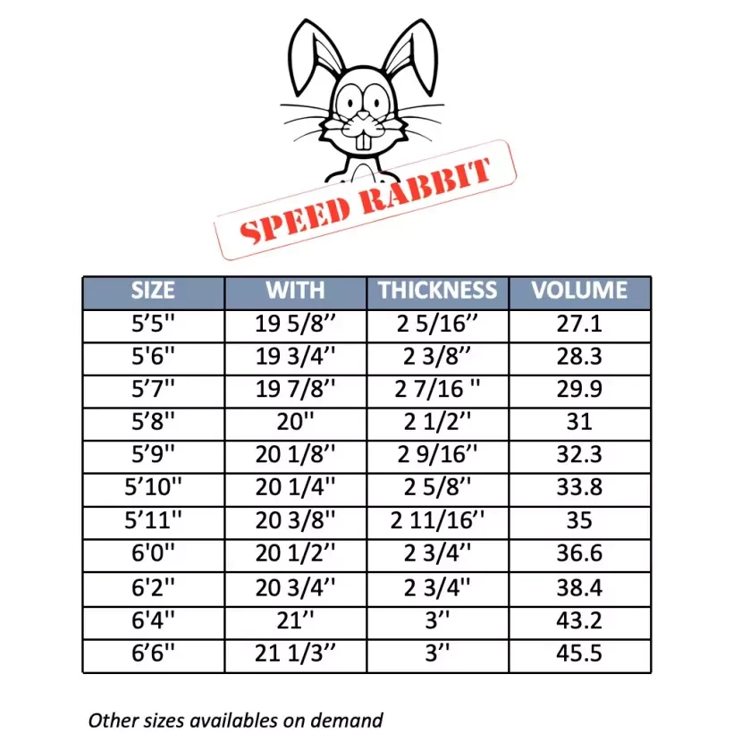 Surfbrett MS Speed Rabbit CFE