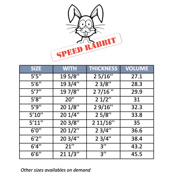 Surfboard MS Speed Rabbit CFE Surfboard MS Speed Rabbit CFE