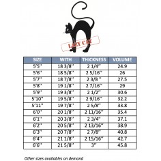 Surfbrett MS Stupid Donkey 2