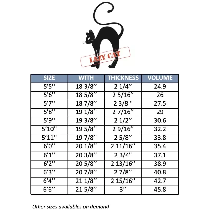 Surfbrett MS Stupid Donkey