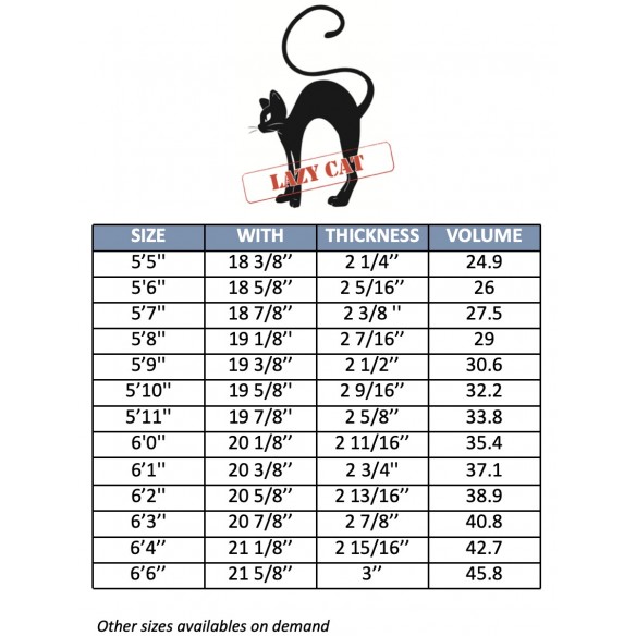 Surfbrett MS Stupid Donkey