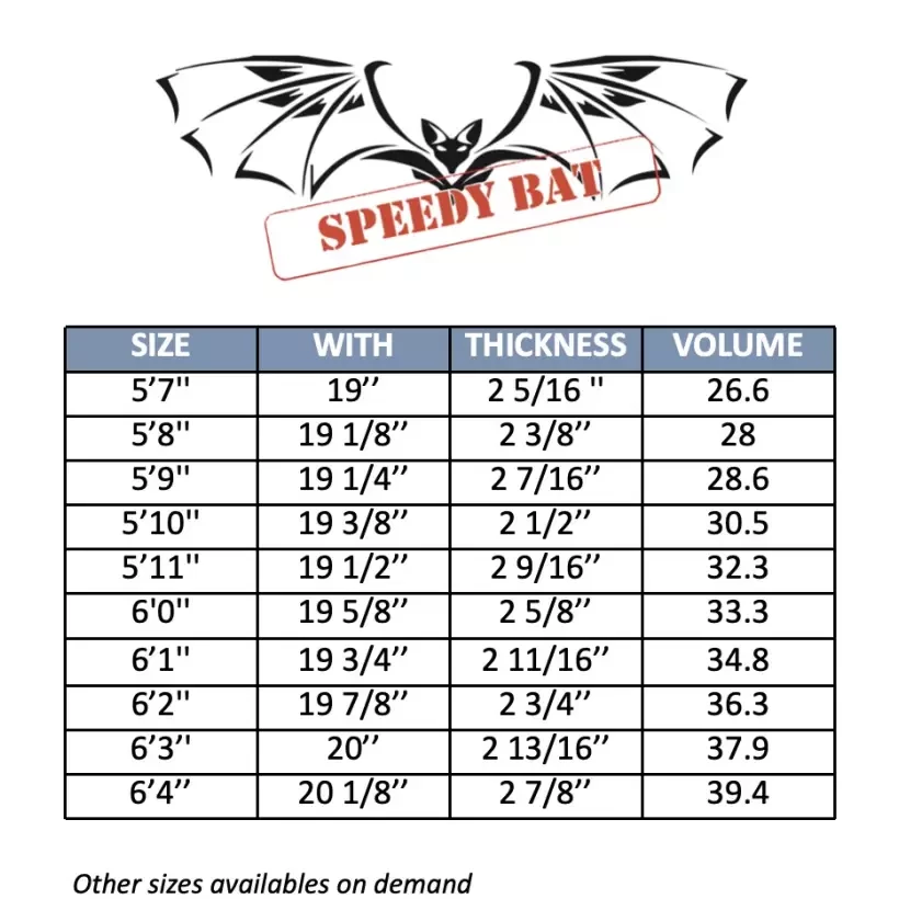 Surfbrett MS Speedy Bat