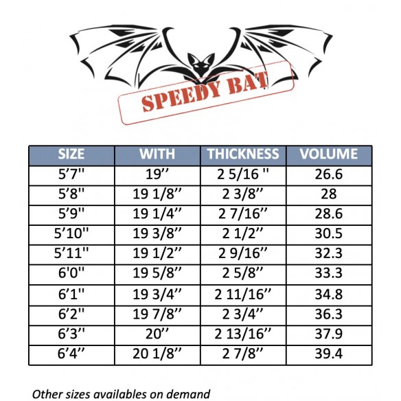 Surfbrett MS Speedy Bat Surfbrett MS Speedy Bat