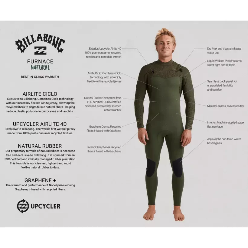 Fato Surf Billabong Furnace Natural 4/3mm Black