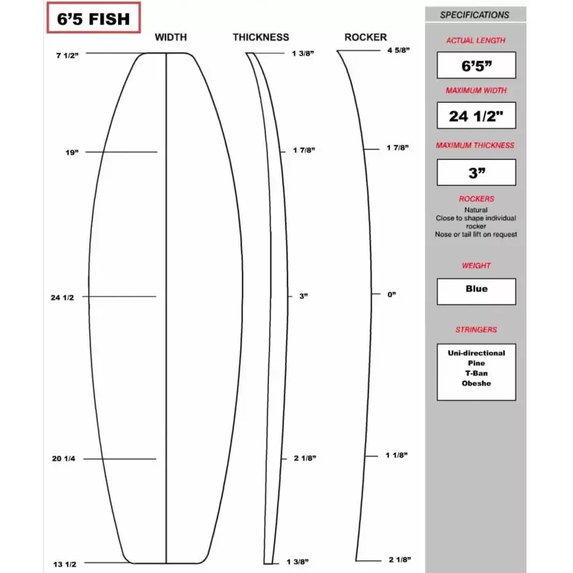 Foam de surf para tablas shortboard
