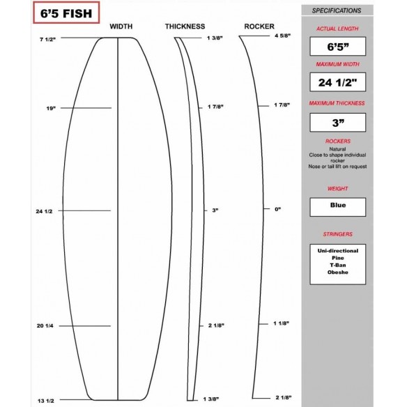 Foam de surf para tablas shortboard Foam de surf para tablas shortboard