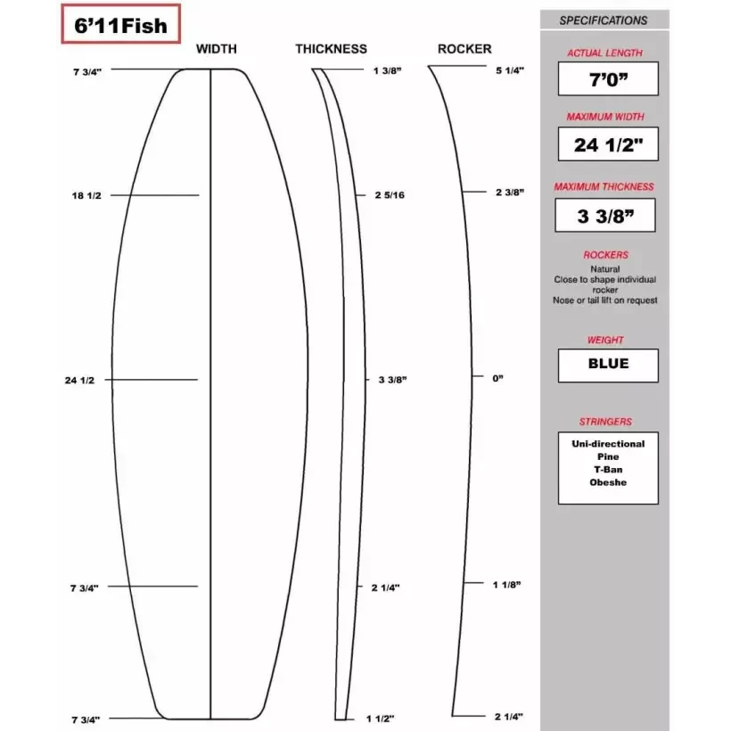 Foam de surf para tablas shortboard