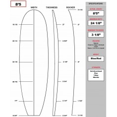 Foam de surf para tablas shortboard 2