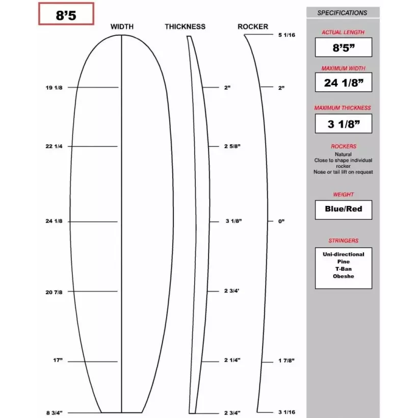 Foam de surf para tablas shortboard