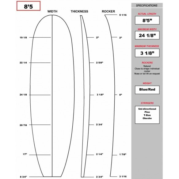 Foam de surf para tablas shortboard Foam de surf para tablas shortboard