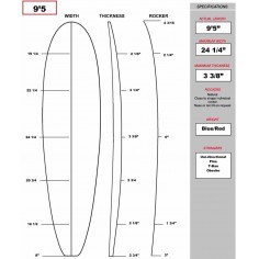 Foam de surf para tablas shortboard 2