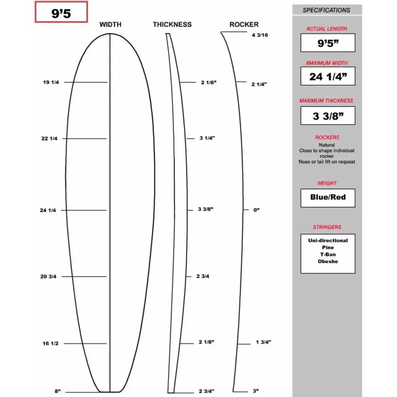 Foam X-Tra Longboard