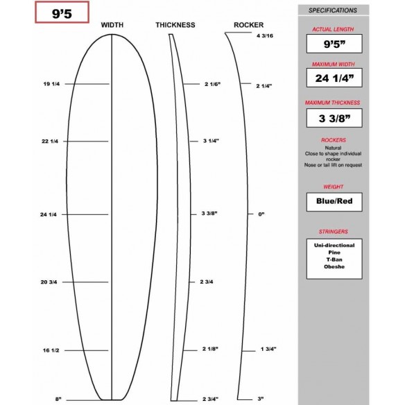 Schuim X-Tra Longboard Schuim X-Tra Longboard