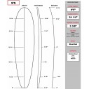 Schiuma X-Tra Longboard