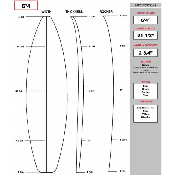 Foam de surf para tablas shortboard Foam de surf para tablas shortboard