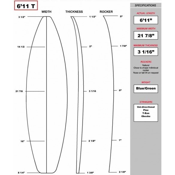 Foam de surf para tablas shortboard Foam de surf para tablas shortboard