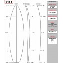 Kit di forma Shortboard