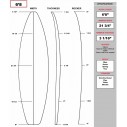 Kit de shape Shortboard