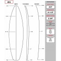 Kit vorm Shortboard