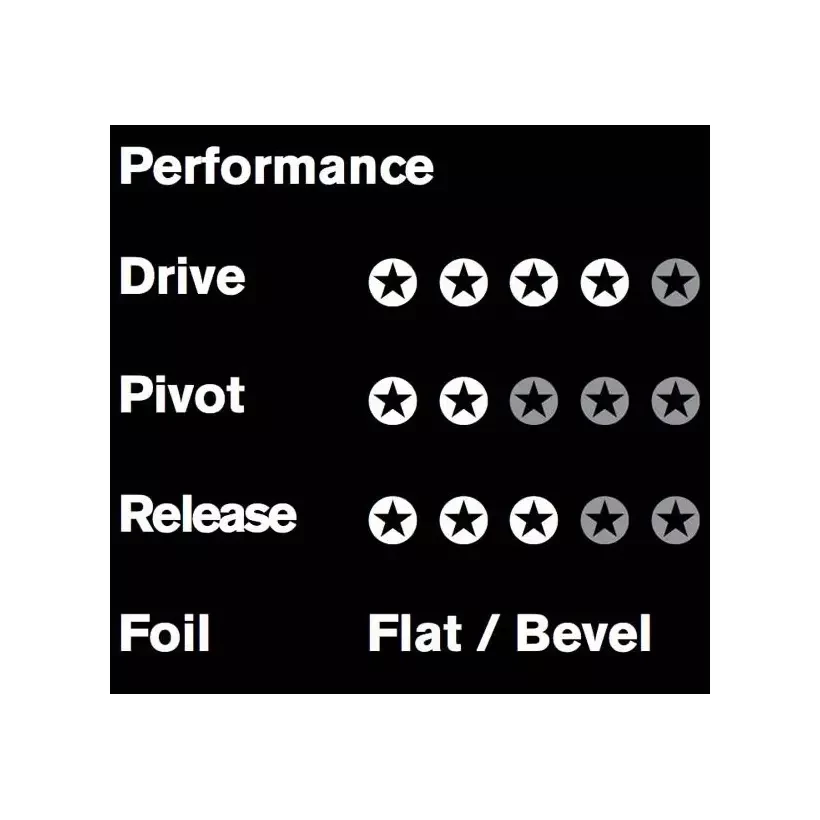 Kiele FCSII Julian Wilson