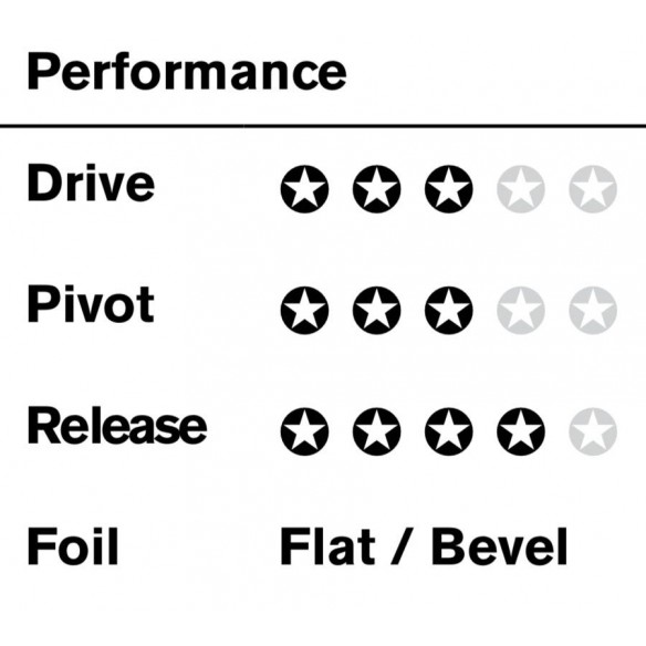 Quilhas FCSII Felipe Toledo PC