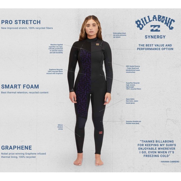 Billabong Synergy 4/3 CZ Wetsuit