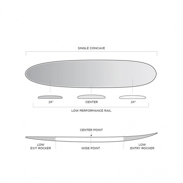Surfbrett Firewire Special T Helium