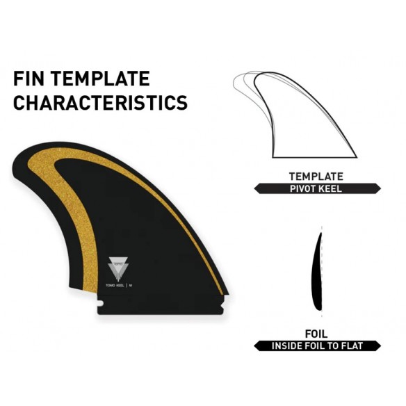 Pinne surf Firewire Tomo Max Keel