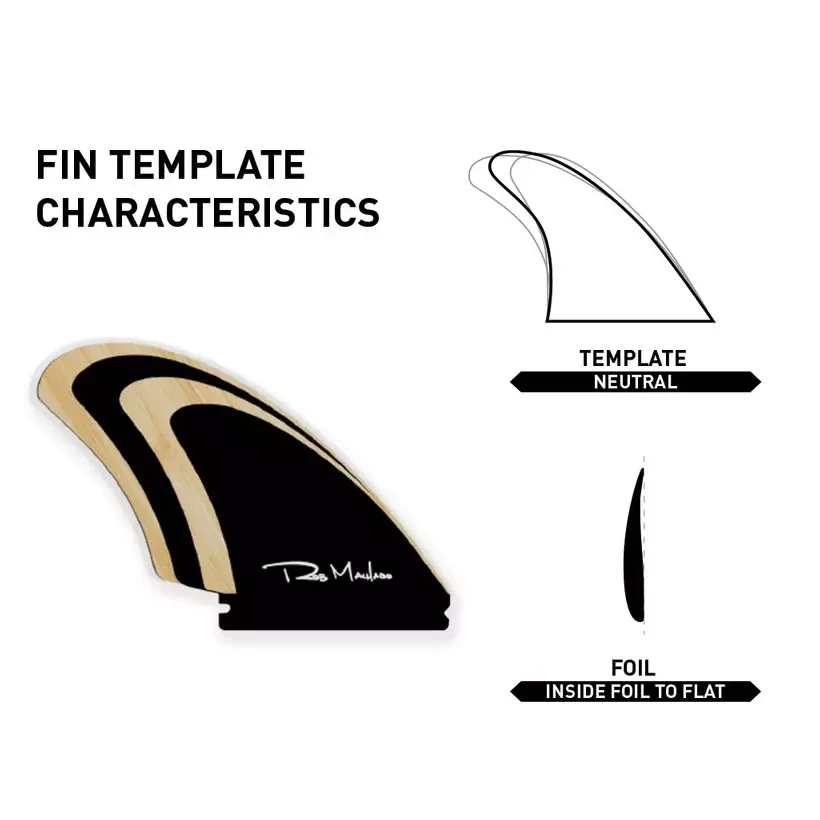 Quilhas surf Firewire Machado Seaside Quad Fin