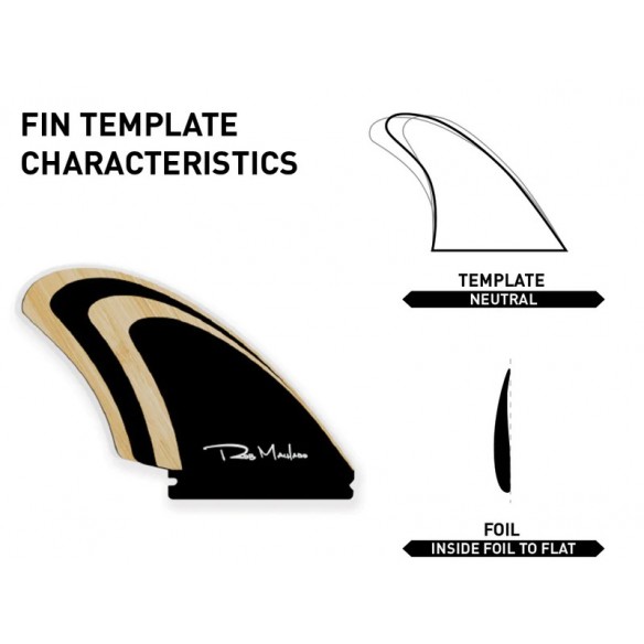 Fins Firewire Machado Seaside Quad Fin Fins Firewire Machado Seaside Quad Fin