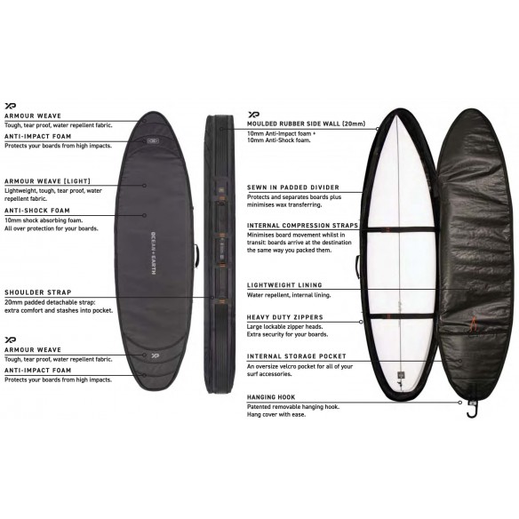 Funda Ocean & Earth HYPA Triple compact Shortboard Black