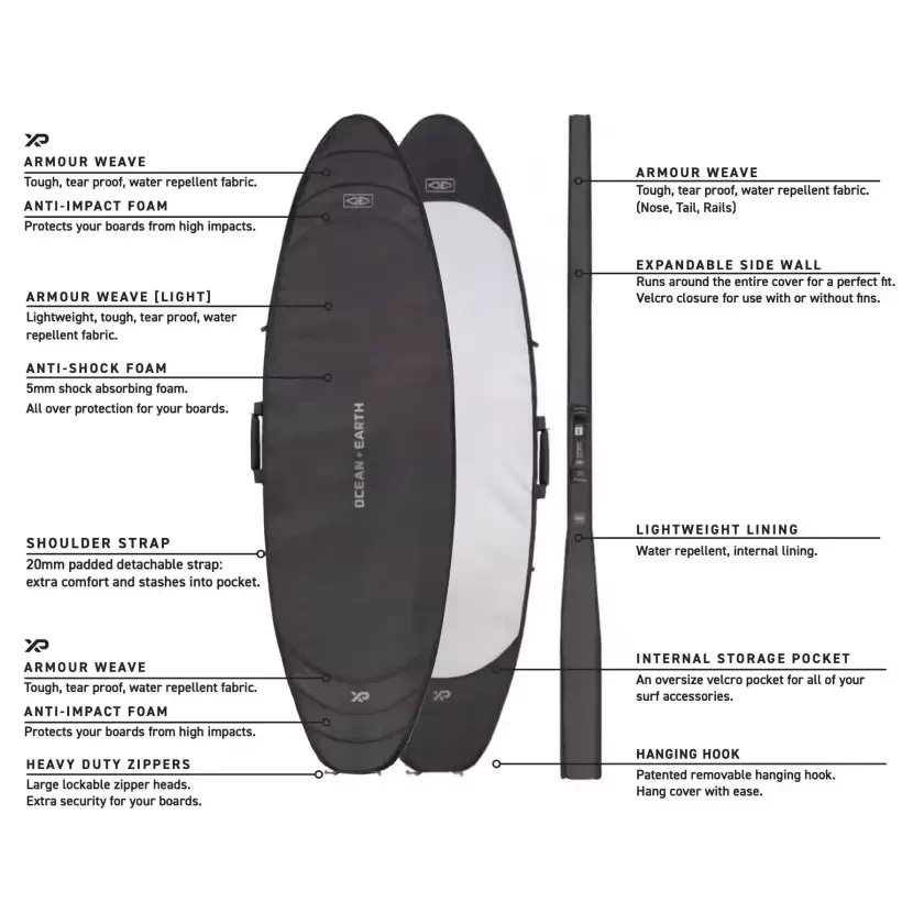 Boardbag Ocean & Earth HYPA Longboard