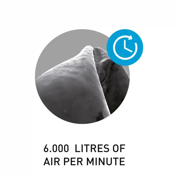 Neopreen-pakdroger Surf Logic Pro Dryer