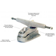 Surfskate Carver Carvehaus 30.75'' C7 2