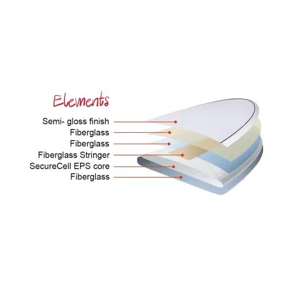 Surfboard NSP fish Elements Green Surfboard NSP fish Elements Green