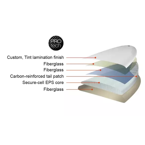 Prancha surf NSP funboard Protech Ocean Tint