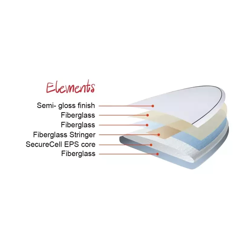 Tabla de surf NSP fish Double Vision Blue Powder