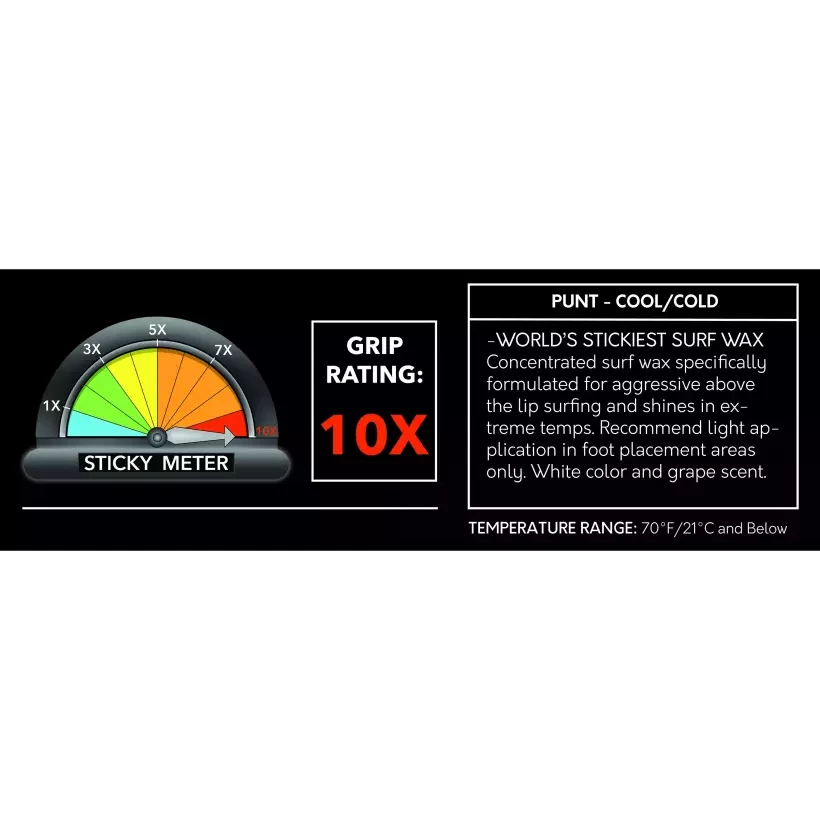 Parafina Sticky Bumps Punt Cold/cool