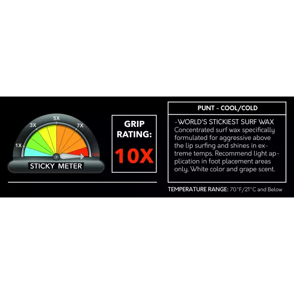 Parafina Sticky Bumps Punt Cold/cool