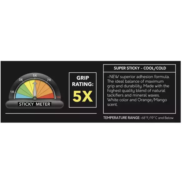 Wax Sticky Bumps Super Sticky Cool/Cold