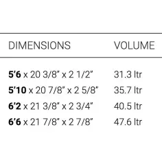 Tabla de surf Torq Channel Island Pod Mod X-Lite 2