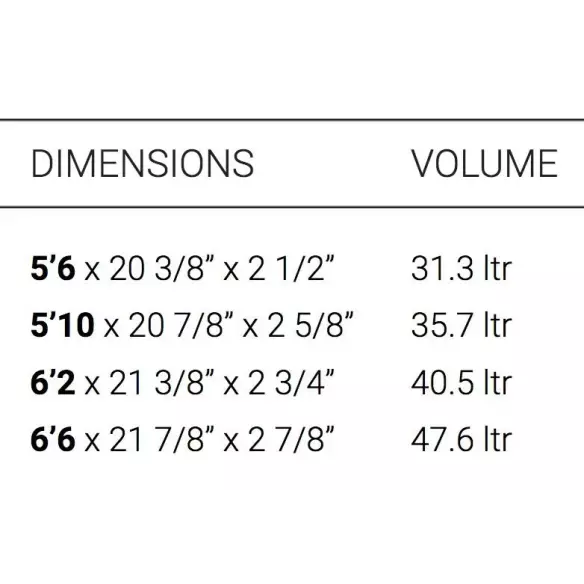 Tavola da surf Torq Channel Island Pod Mod X-Lite  (IN STOCK) Tavola da surf Torq Channel Island Pod Mod X-Lite  (IN STOCK)