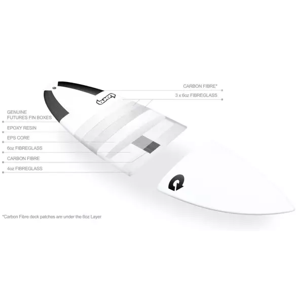Planche de surf Torq Funboard M2 TEC EPOXY Planche de surf Torq Funboard M2 TEC EPOXY