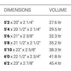 Tabla de surf Torq Summer TEC EPOXY 2