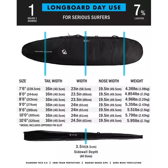 Capas de surf Creatures Longboard Day Use DT2.0 Black Silver