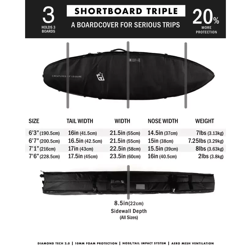Funda Creatures Shortboard Triple DT2.0
