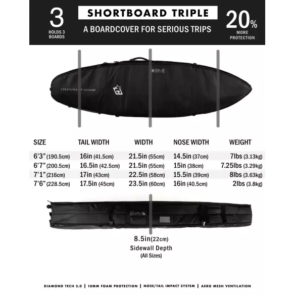Boardbag Creatures Shortboard Triple DT2.0 Boardbag Creatures Shortboard Triple DT2.0
