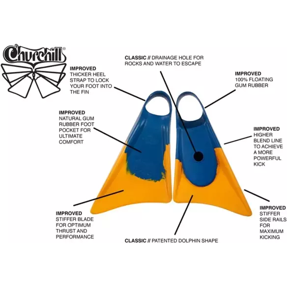 Vinnen bodyboarden Churchill Makapuu Yellow/Blue