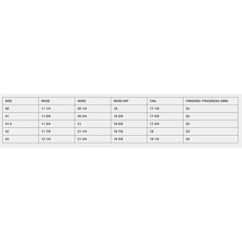 Tabelle Bodyboard Golden Child Kinetic